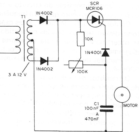 Figura 11 – Control de SCR
