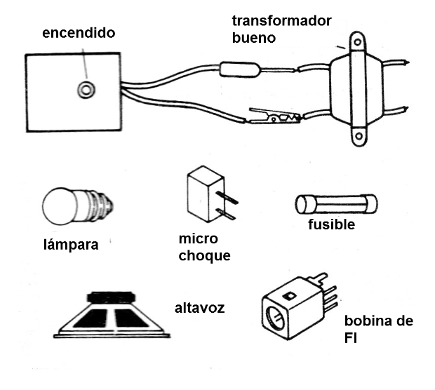 Figura 4 – teste  continuidad de componentes
