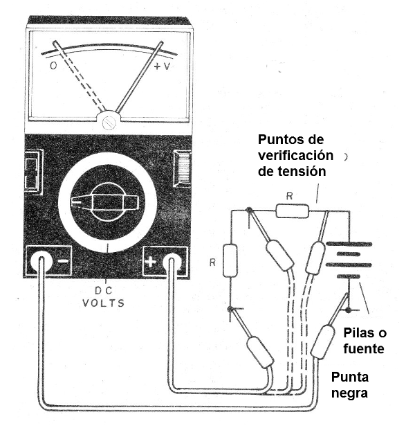    Figura 8 – medición voltaje circuito con multímetro
