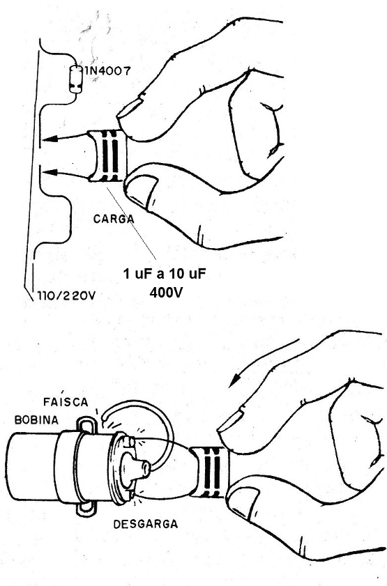    Figura 6 – prueba con condensador
