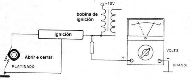 Figura 9 – comprobar el funcionamiento del módulo
