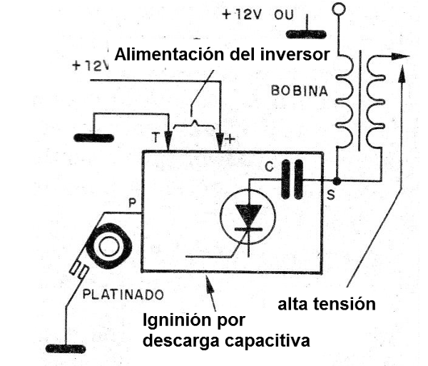 Figura 11- Conexiones de un bloque de un encendido por descarga capacitiva
