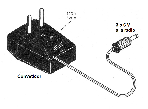 Figura 1 - adaptador o convertidor AC/DC 
