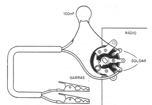Figura 5 – utilizando la radio como amplificador
