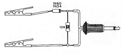 Figura 6-punta detectora
