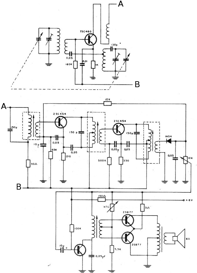 Figura 5 – receptor típico de los años 60 y 70
