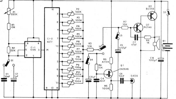 Figura 3 - Diagrama del generador
