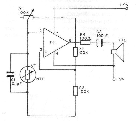 Figura 1 - El circuito
