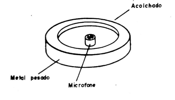 Figura 4 - El sensor especial
