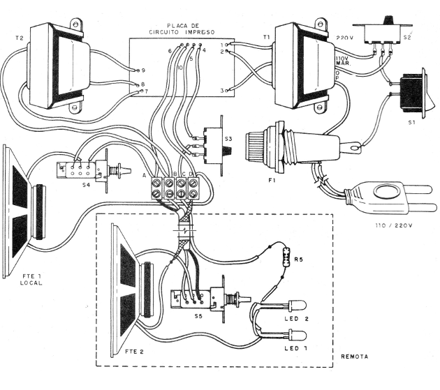 Figura 4 - Conexiones del sistema
