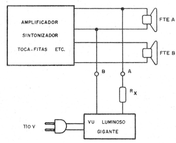    Figura 4 - Conexión al sistema de sonido
