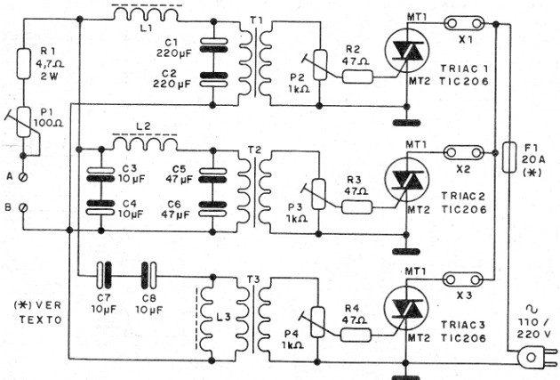 Figura 3 - diagrama del aparato
