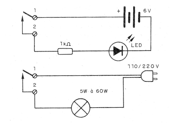    Figura 8 - Conexión de prueba
