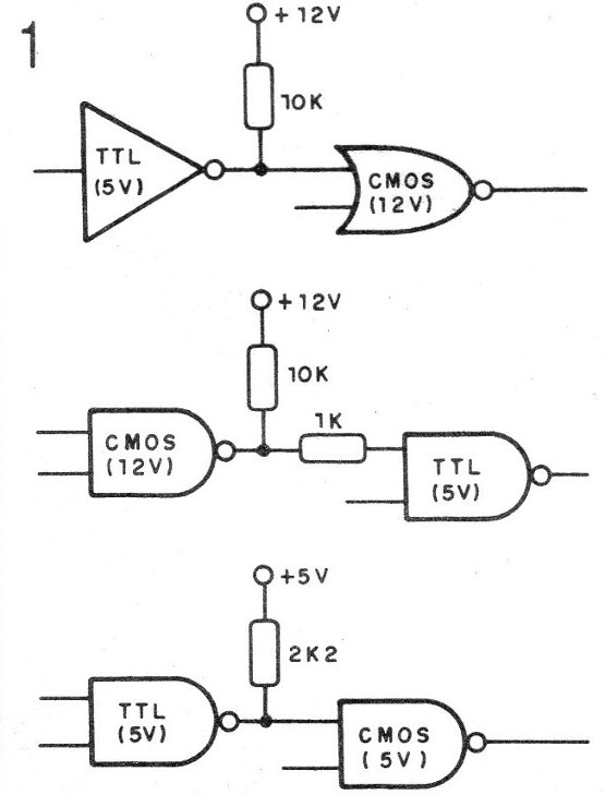 Figura 1 - Circuitos de interfaz
