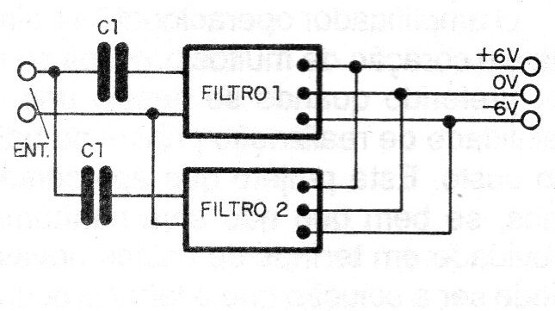 Figura 6 - Utilización de varios filtros en paralelo

