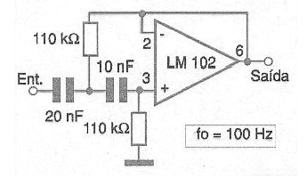 Figura 7 - Filtro de 100 Hz.
