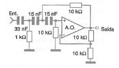  Figura 11 - Filtro de 1 kHz con ganancia 2 de tensión.
