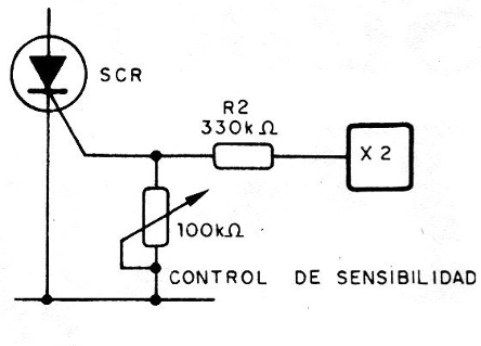    Figura 2 - Añadiendo un control de sensibilidad
