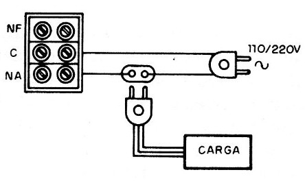    Figura 3 - Conexión de la carga
