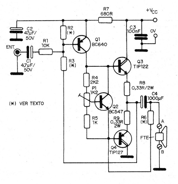 Figura 4 - Diagrama del amplificador
