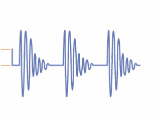    Figura 14 – Forma de onda de un oscilador de bloqueo
