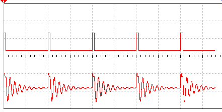    Figura 18 -  Señal amortiguada producida por un oscilador de doble T, visto en un osciloscopio virtual 
