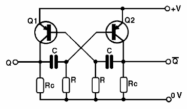 Figura 28 – Multivibrador astable con transistores PNP
