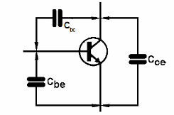 Figura 30 – Las capacitancias de un transistor bipolar
