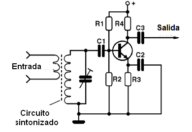 Figura  34 , Amplificador con entrada sintonizada 
