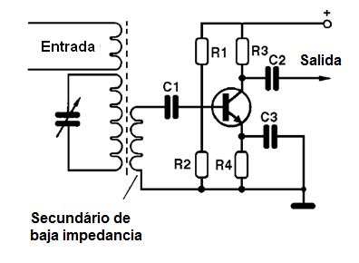 Figura 36 - Casando la impedancia mediante un transformador
