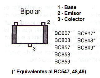 Figura 29 – Terminales para algunos transformadores comunes
