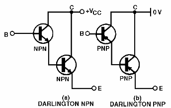    Figura 9 – El acoplamiento Darlington
