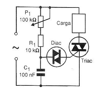 Figura 14 – Control de potencia mediante DIAC
