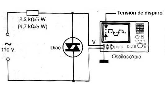 Figura 16 – Otro circuito de prueba para DIACs
