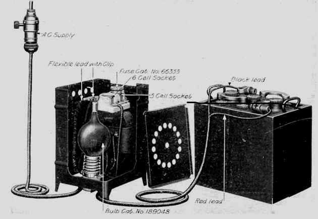Figura 5 – Cargador de principios del siglo XX con válvula de Tungar
