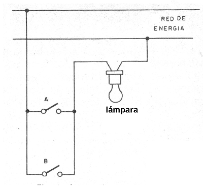 Figura 4 - Conexión de los interruptores en paralelo
