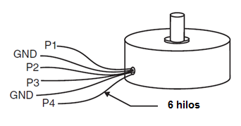 Figura 3 - Conductores en un motor paso a paso de cuatro fases
