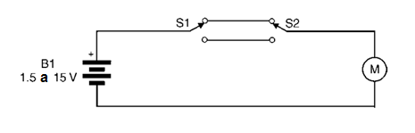 Figura 3 - Control bidireccional
