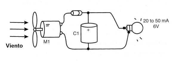 Figura 7 - Fuente de energía de baja potencia

