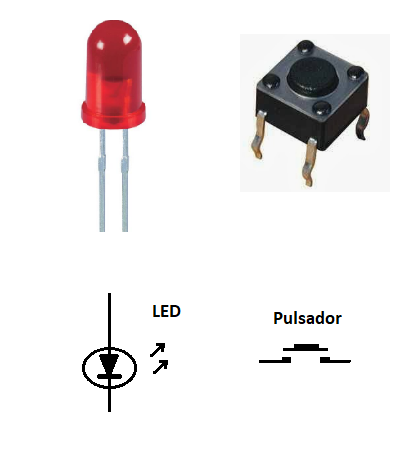 Figura 4. Componentes electrónicos
