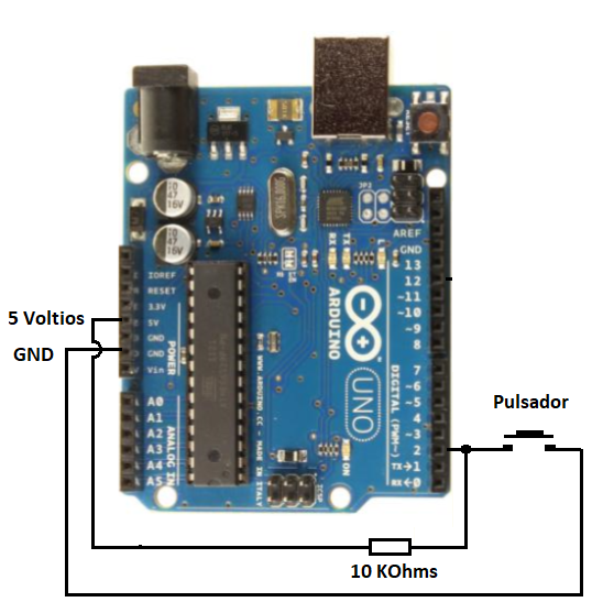 Figura 9. Conectando un pulsador a la placa Arduino Uno
