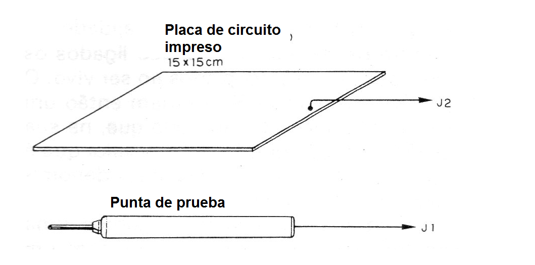 Figura 7 - Sugerencia de electrodos
