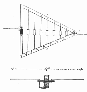 Figura 6 – Cohesor Multiocular Polifónico 
