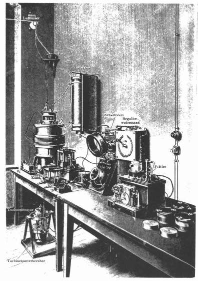 Figura 7 – Estación telegráfica Telefunken, grabado de libro en 1907
