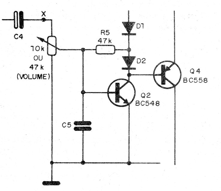    Figura 3 - Añadiendo un control de volumen
