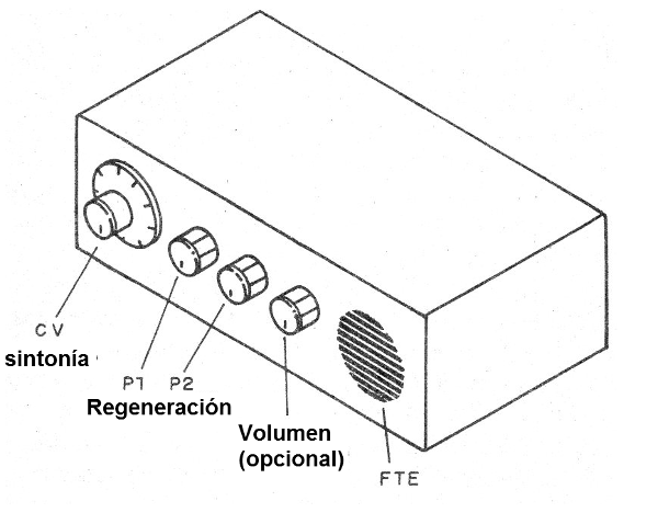    Figura 8 - Montaje final del receptor
