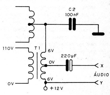    Figura 3 - La forma de modulación

