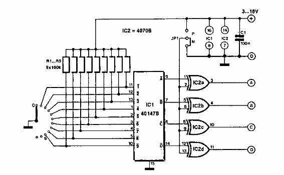Interruptor giratorio BCD 
