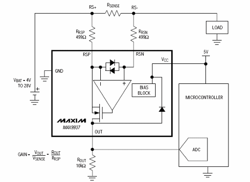 Amplificador de sensor de corriente para aplicaciones de automotrices 
