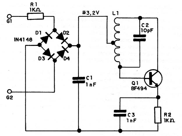 Figura 1 - Diagrama del transmisor
